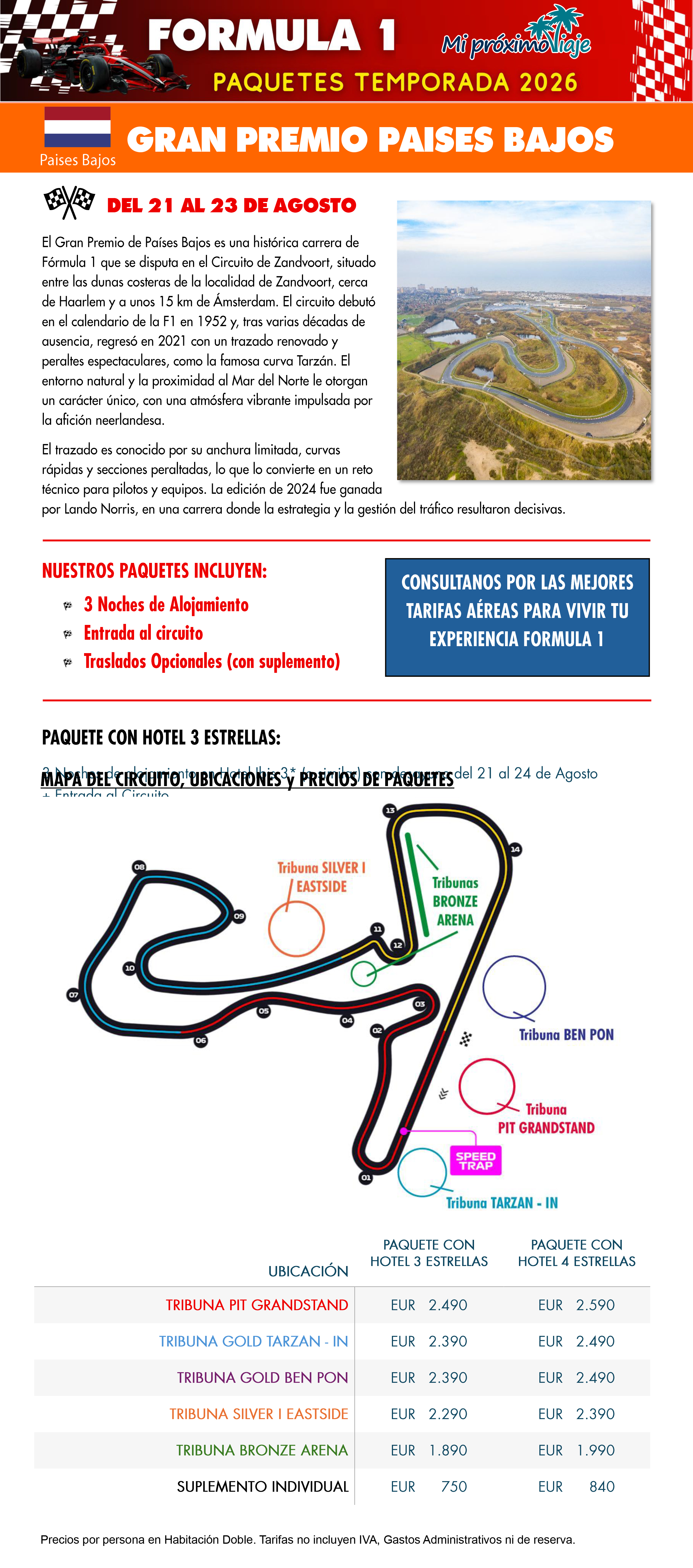 FORMULA 1 GRAN PREMIO DE PAISES BAJOS